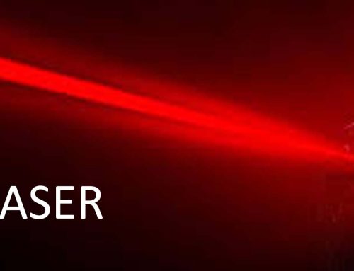 Breakthrough! Understand Laser Technology in One Article